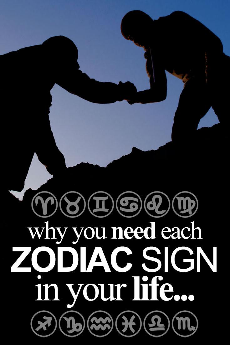 Why You Need The Signs
